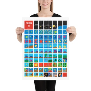 May include: A colourful poster titled "Evolution 101" with a grid of 64 squares showing a visual representation of evolution from simple dots to complex creatures.