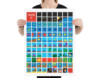 Evolution 101 Full Color Story Poster