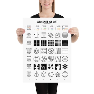 Elements of Art Dice Poster
