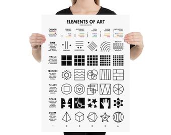 Elements of Art Dice Poster