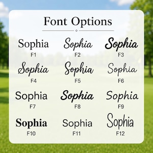 Puede incluir: Una tabla titulada Font Options que muestra doce estilos de fuente negros distintos, cada uno con el nombre Sophia seguido de un identificador &uacute;nico de F1 a F12. El texto est&aacute; organizado en una cuadr&iacute;cula sobre un fondo claro para elegir.