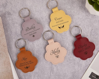 Pet Fur Keepsake Keychain,Engraved Leather Pawprint Fur Keychain,Pet Loss Gift,Pet Memorial Gift ,pet Fur Keepsake Leather Pouch,Fur Storing