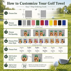 Puede incluir: Una gu&iacute;a de instrucciones titulada How to Customize Your Golf Towel, que detalla 7 pasos para realizar el pedido. Muestra dos tama&ntilde;os de toalla en cm, 11 colores, opciones de cantidad de mascotas, 10 estilos de impresi&oacute;n, 12 fuentes y personalizaci&oacute;n.