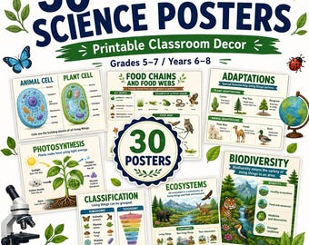 30 Living World Science Posters | Cells, Food Chains, Adaptations, Photosynthesis & Classification | Printable Classroom Decor Grades 5–7