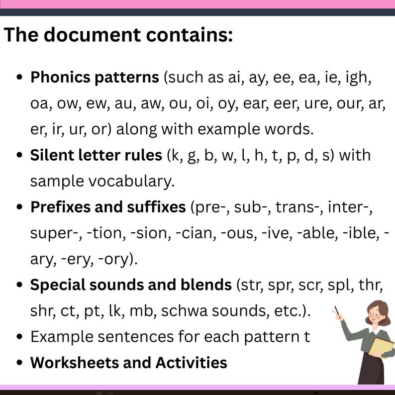 6phonics Pattern Examples Phonics Flashcards & Worksheets Bundle (81 Cards) | English Spelling ...