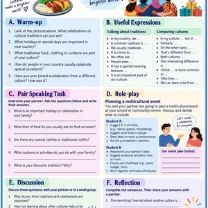 May include: An educational speaking worksheet titled Speaking Worksheet 23: Culture, Traditions and Celebrations. It features sections for warm-up, useful expressions, pair speaking tasks, role-play, discussion, and reflection with colorful illustrations.