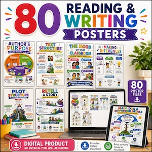 May include: A collection of 80 educational reading and writing posters featuring colourful graphics and text. The posters cover topics like author's purpose, text structure, plot structure, and making inferences, displayed on a laptop screen and paper.