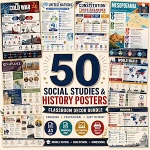 May include: A collection of 50 social studies and history posters featuring educational infographics on topics including the Cold War, the United Nations, the U.S. Constitution, Mesopotamia, the Renaissance, the Industrial Revolution, and World War II.