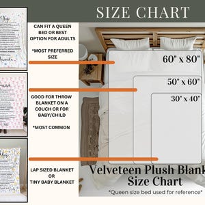 May include: A size chart for Velveteen plush blankets, with dimensions of 60" x 80", 50" x 60", and 30" x 40". The chart indicates the best size for adults, throw blankets, and lap-sized blankets. The text reads "Size Chart".
