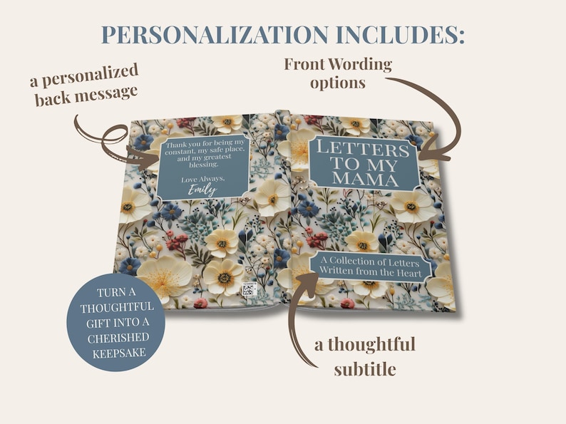 May include: Open book with floral pattern and the text "LETTERS TO MY MAMA". Includes a personalized back message and front wording options. The book is a collection of letters written from the heart, a thoughtful gift.
