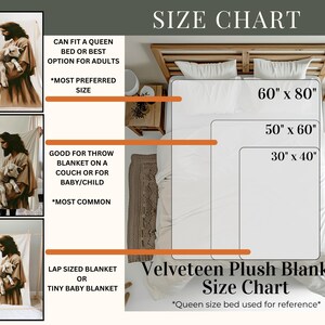 Op de afbeelding: Maattabel voor een Velveteen Plush Blanket. De tabel toont drie verschillende maten: 60 inch bij 80 inch, 50 inch bij 60 inch en 30 inch bij 40 inch. De tabel wordt getoond op een queensize bed ter referentie.