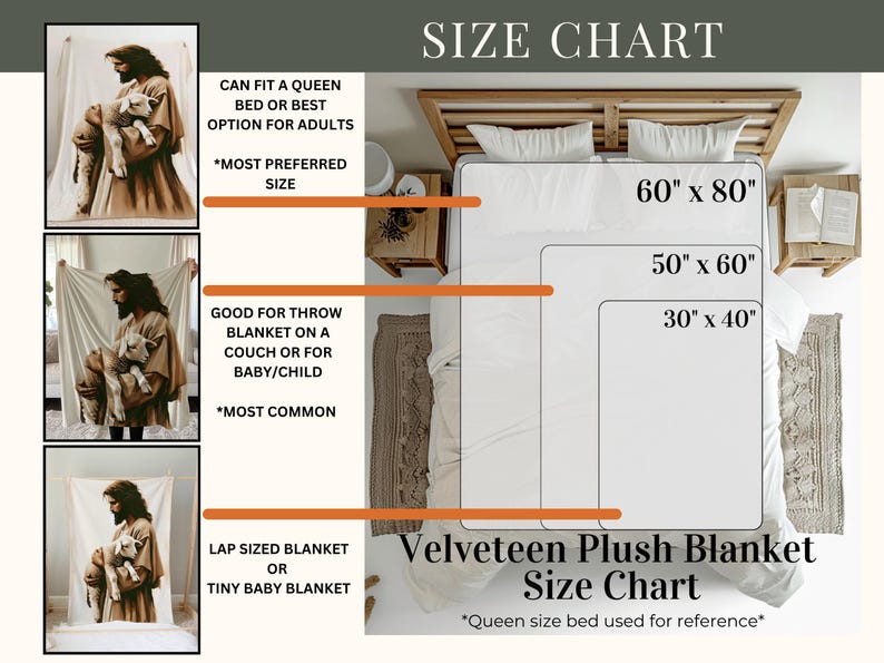 Op de afbeelding: Maattabel voor een Velveteen Plush Blanket. De tabel toont drie verschillende maten: 60 inch bij 80 inch, 50 inch bij 60 inch en 30 inch bij 40 inch. De tabel wordt getoond op een queensize bed ter referentie.