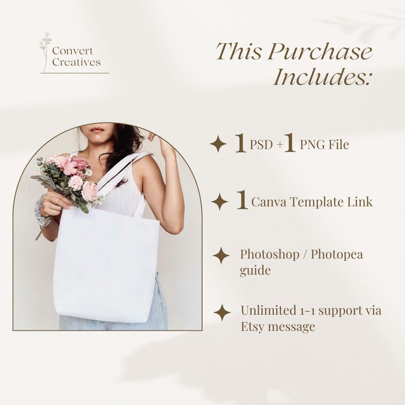 May include: A woman holds a white tote bag with a floral bouquet. The text "This Purchase Includes:" is displayed with a list of digital products: 1 PSD + 1 PNG File, 1 Canva Template Link, Photoshop/Photopea guide, and Unlimited 1-1 support via Etsy message.