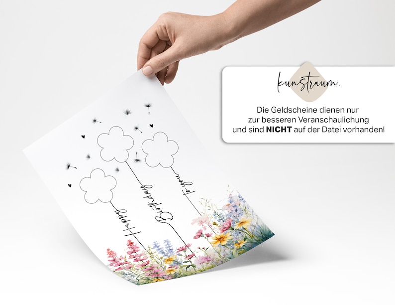 May include: A printable card with three blank circles, each with a stem and a word written below. The words are "Happy", "Birthday", and "wish list". The card is decorated with a watercolor illustration of flowers and dandelions.