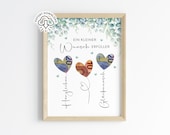 Geldgeschenk Wunscherfüller | Last Minute Geschenk PDF Sofort Download | Geburtstagsgeschenk, Hochzeitsgeschenk, Jubiläum, Konfirmation,...