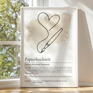 K&ouml;nnte beinhalten: Gerahmter Druck mit einer schwarzen Strichzeichnung eines Herzens und eines Stifts. Der Hintergrund hat einen Aquarellwascheffekt in Beiget&ouml;nen. Das deutsche Wort "Papierhochzeit" ist unten gedruckt.