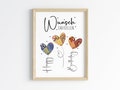 Cash gift for birthday | Wish fulfiller | Last minute gift for birthday PDF immediate download | Gift | Birthday present