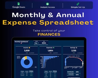 Månadsbudgetark: Google Sheets ekonomispårare (digital nedladdning)