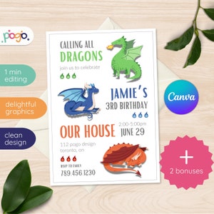 Editable Invitation Template, Calling All Dragons Birthday Invitation ...