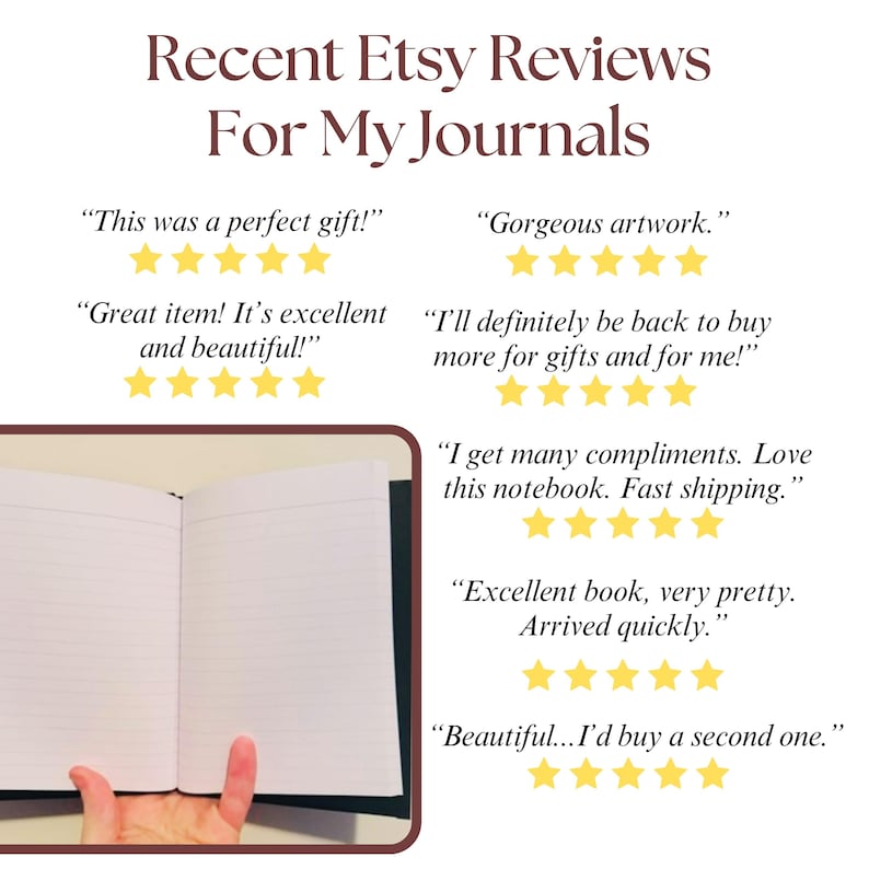 May include: A collection of positive Etsy reviews for journals. The reviews highlight the quality, beauty, and fast shipping of the journals. The image also shows a close-up of a blank journal with lined pages.