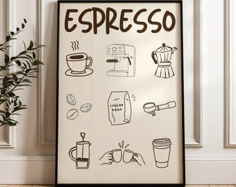 Hand drawn Kitchen Espresso Coffee Bar Printable Wall art, retro Coffee Bar print, Vintage Minimal Coffee Set Poster, digital download