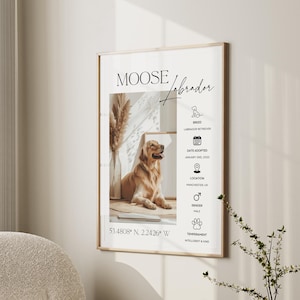 Personalized Pet Portrait Print, Custom Pet Poster, Digital Dog Portrait, Custom Pet Wall Art, Dog Cat Print, Pet Lovers Gift, Custom Dog