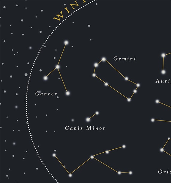 Winter Star Chart