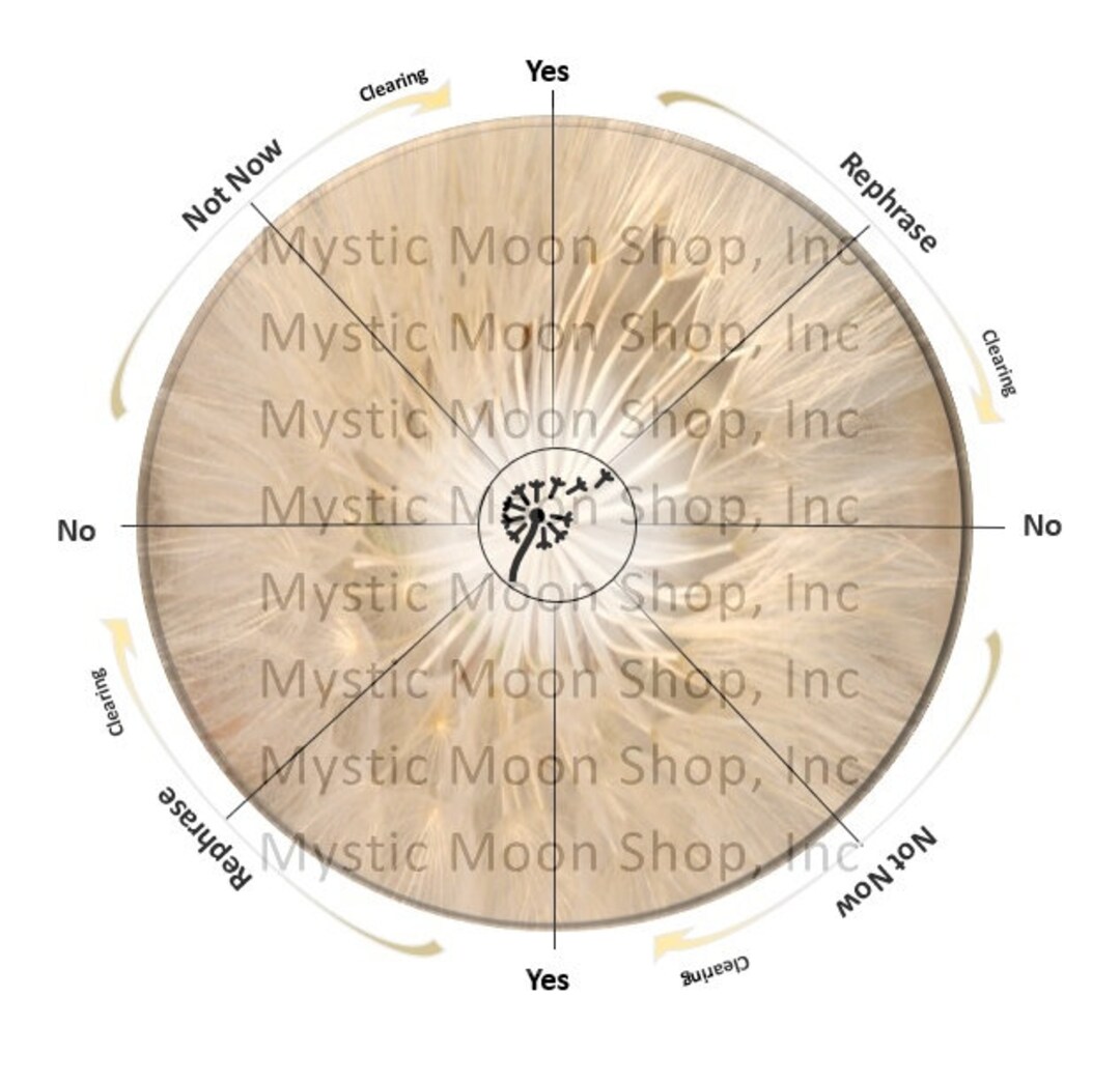 Pendulum Chart Dandelion - Yes No Clearing - Digital Download - Etsy