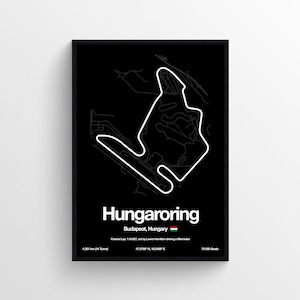 Póster del Gran Premio de Hungría de F1 de Budapest, Hungaroring, impresión húngara, impresiones de Fórmula 1, circuito de pista del Gran Premio, impresión de mapa de F1