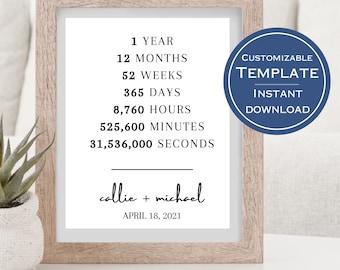 First Anniversary Gift: Customizable 1 Year Milestone Print (Digital Download)