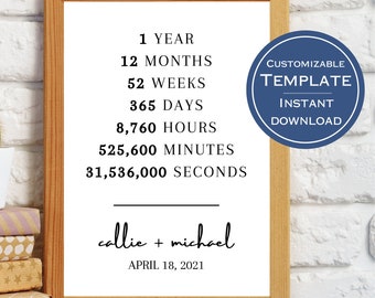 Anniversary Gift for Wife | Unique Personalized Gift | Romantic Custom Present for Her for Any Year Celebration