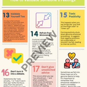 May include: An infographic on emotional validation, with advice on how to validate feelings. It includes numbered points with text and illustrations, such as refraining from minimizing and avoiding unsolicited advice. The design uses a palette of yellow, orange, and purple.