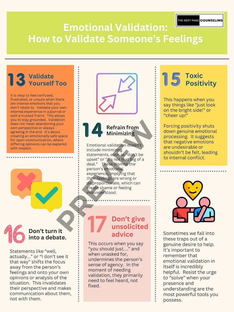 May include: An infographic on emotional validation, with advice on how to validate feelings. It includes numbered points with text and illustrations, such as refraining from minimizing and avoiding unsolicited advice. The design uses a palette of yellow, orange, and purple.