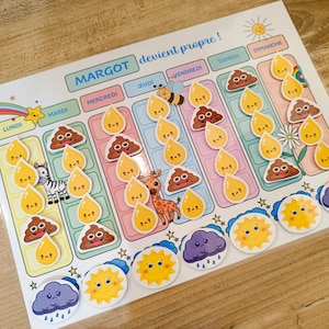 ROUTINE PROPRETE personnalisable: motivation et apprentissage de la propreté à l'enfant, avec stickers repositionnables