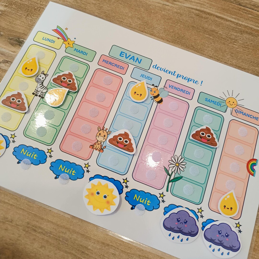 Customizable CLEANLINESS ROUTINE: Motivation and Potty Training for ...