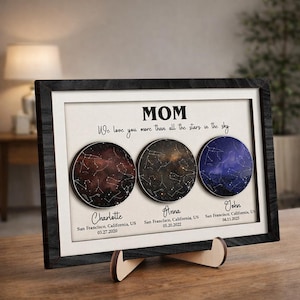 May include: A white ceramic mug with a black handle and the text "But First, Coffee" in a black, bold font. The mug is on a white surface.