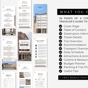 Image showing a detailed list of everything included in the 5-day Rome travel itinerary package.