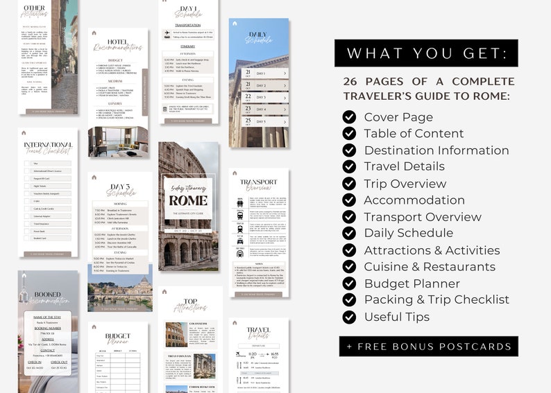 Image showing a detailed list of everything included in the 5-day Rome travel itinerary package.