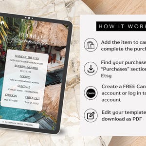Op de afbeelding: Een digitale tablet toont een sjabloon voor een reisroute met de tekst "BOOKED Accommodation". Het scherm toont accommodatiegegevens, inclusief boekingsnummer en contactgegevens. Een gids over het gebruik van de sjabloon staat rechts.