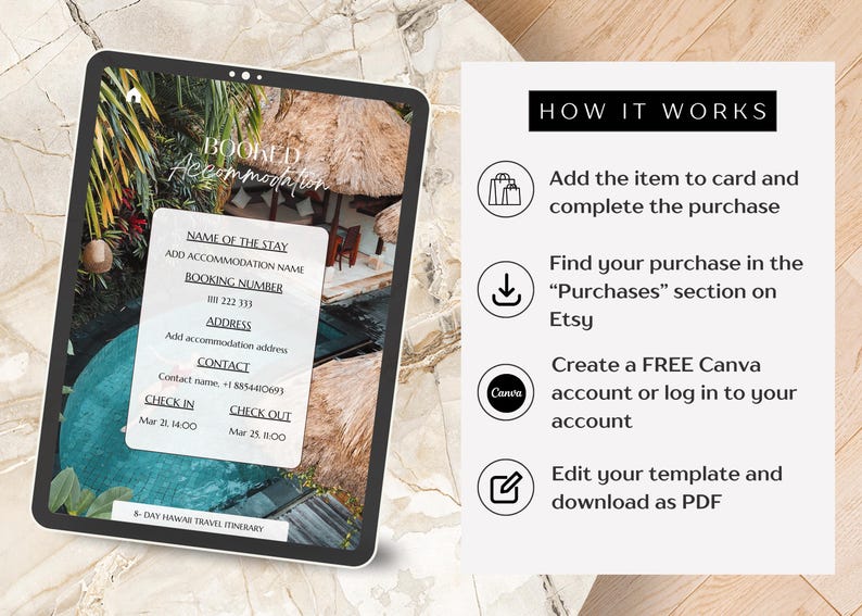 Op de afbeelding: Een digitale tablet toont een sjabloon voor een reisroute met de tekst "BOOKED Accommodation". Het scherm toont accommodatiegegevens, inclusief boekingsnummer en contactgegevens. Een gids over het gebruik van de sjabloon staat rechts.
