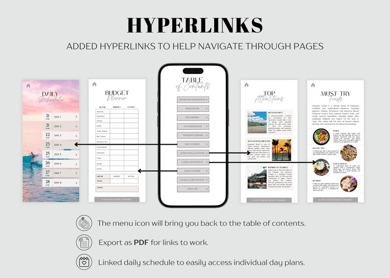 Op de afbeelding: Digitale planner met hyperlinks voor eenvoudige navigatie. De afbeelding toont een smartphone met een inhoudsopgave en gekoppelde pagina's voor dagschema's, budgetplanning en topattracties. De tekst luidt "HYPERLINKS" en "HYPERLINKS TOEGEVOEGD OM TE HELPEN NAVIGEREN DOOR PAGINA'S".