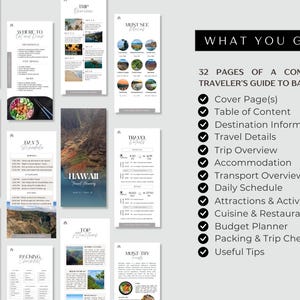 Op de afbeelding: Een complete reisgids voor Bali, met 32 pagina's aan informatie. Bevat omslagpagina's, bestemmingsdetails, reisdetails, reisoverzicht, accommodatie en meer. De gids bevat ook de tekst "What You Get:" en een lijst met opgenomen onderwerpen.