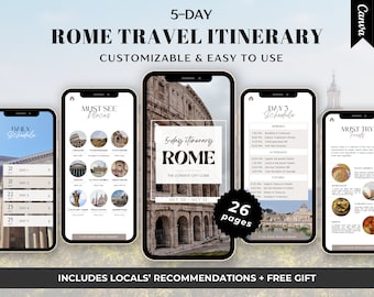 Itinerario di viaggio a Roma: modello Canva personalizzabile di 5 giorni (download digitale)