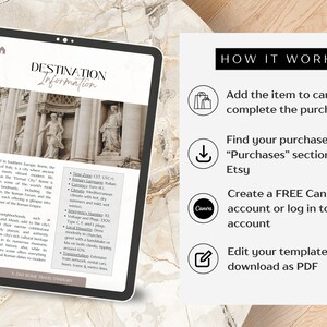 Step-by-step guide explaining how to use and access the 5-day Rome travel itinerary.
