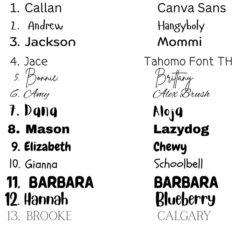 Puede incluir: Un fondo blanco muestra una lista de nombres y estilos de fuente. Los nombres est&aacute;n numerados e incluyen Callan, Andrew, Jackson, Jace, Bonnie, Amy, Dang, Mason, Elizabeth, Gianna, Barbara, Hannah y Brooke. Los estilos de fuente incluyen Canva Sans, Hangyboly, Mommi y otros.