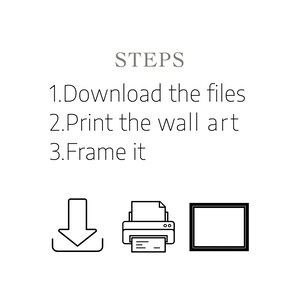 Puede incluir: Pasos para descargar, imprimir y enmarcar arte de pared. Una ilustraci&oacute;n en blanco y negro de una flecha de descarga, una impresora y un marco de imagen.