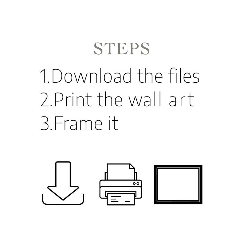 Puede incluir: Pasos para descargar, imprimir y enmarcar arte de pared. Una ilustraci&oacute;n en blanco y negro de una flecha de descarga, una impresora y un marco de imagen.