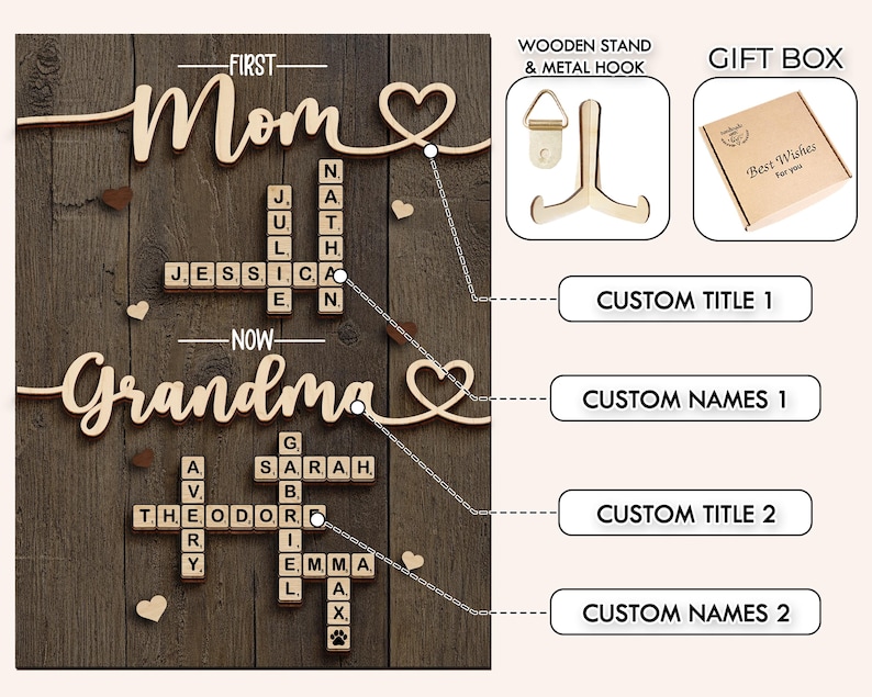 May include: Wooden sign with the words "Mom" and "Grandma" in cursive script, with names spelled out in Scrabble-style tiles. Includes a wooden stand, metal hook, and a gift box with "Best Wishes" printed on it.