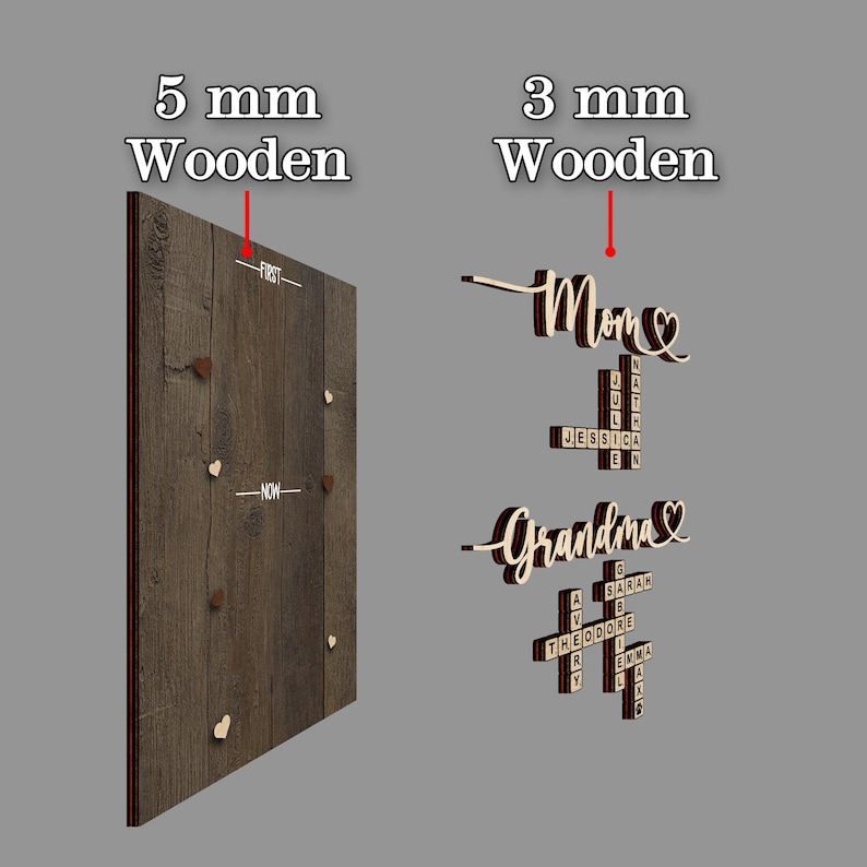 May include: Wooden family name signs. One sign is a dark brown wooden board with small wooden hearts and the words "FIRST" and "NOW". The other sign has the words "Mom" and "Grandma" with names.