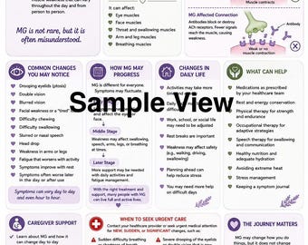 Myasthenia Gravis Guide | MG Caregiver Printable | Neuromuscular Disease Education | Family Care Resource PDF
